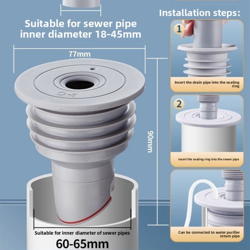 Gootsteen Plug Rioolbuis Afdic - Drain Pipe Clip recensie en prijs
